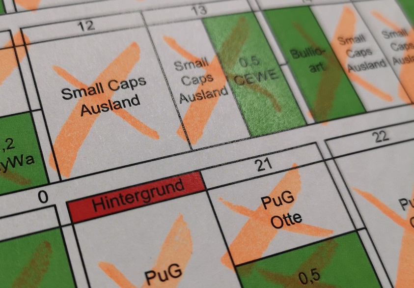 SIW 47/2019: „Morgen“, Kinder wird’s was geben …