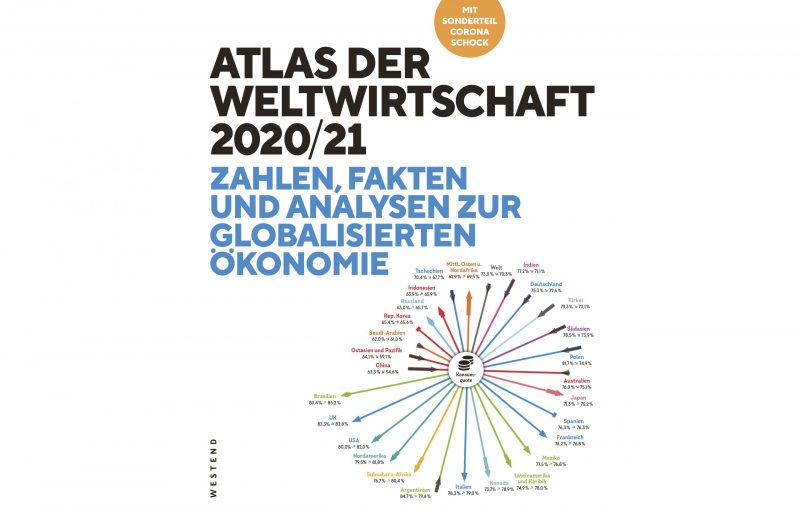 Read more about the article Buchbesprechung: „Atlas der Weltwirtschaft 2020/21“