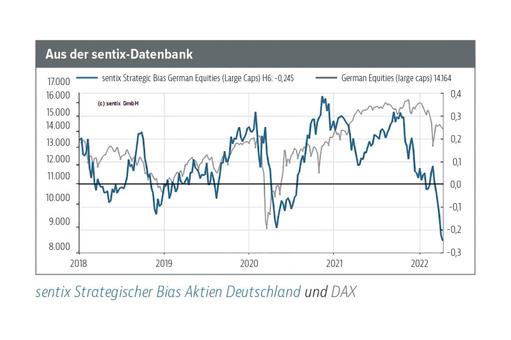 Das Grundvertrauen ist „unterirdisch“