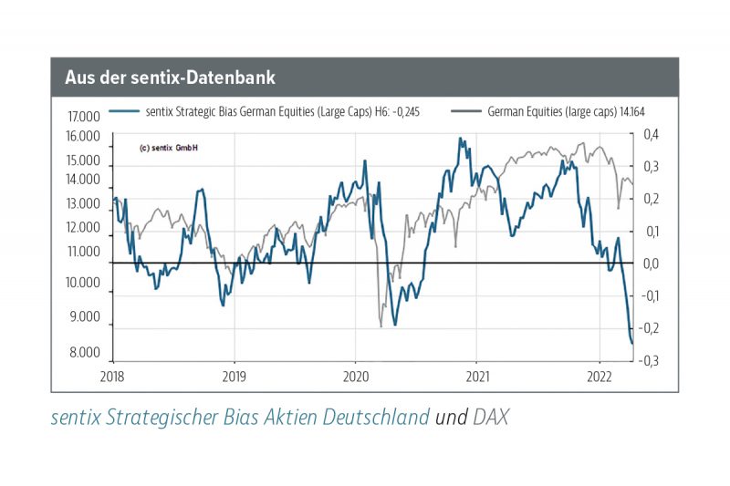 Read more about the article Das Grundvertrauen ist „unterirdisch“