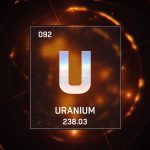 Uran – Minen & Regionen