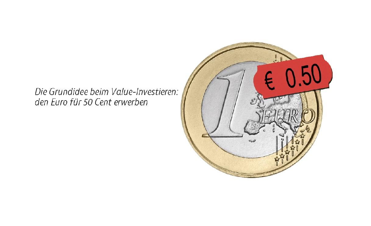 Read more about the article Jedes intelligente Investieren ist Value Investing